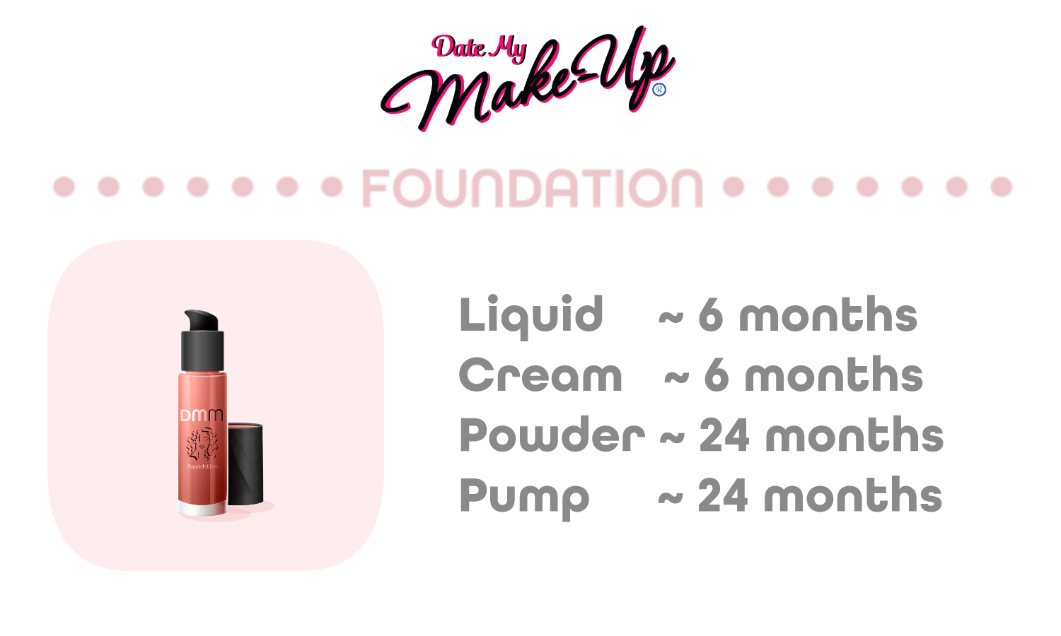 MAKEUP AND SKINCARE EXPIRATION LABEL - THE PINK QUEEN