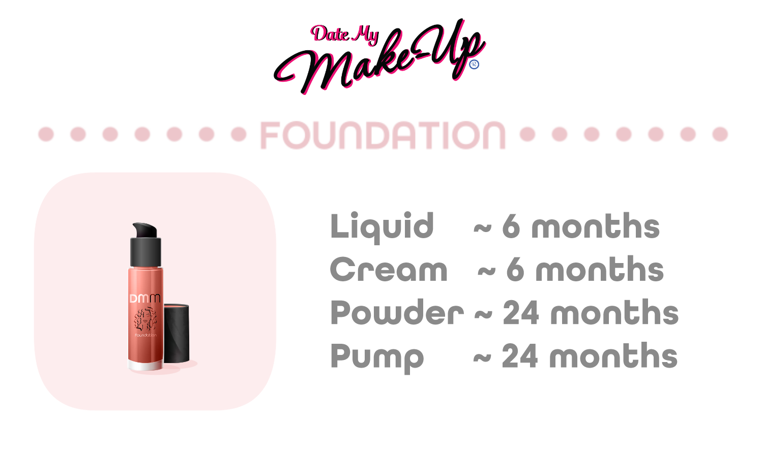 THE PINK QUEEN DEWEY EXPIRATION DATE LABELS