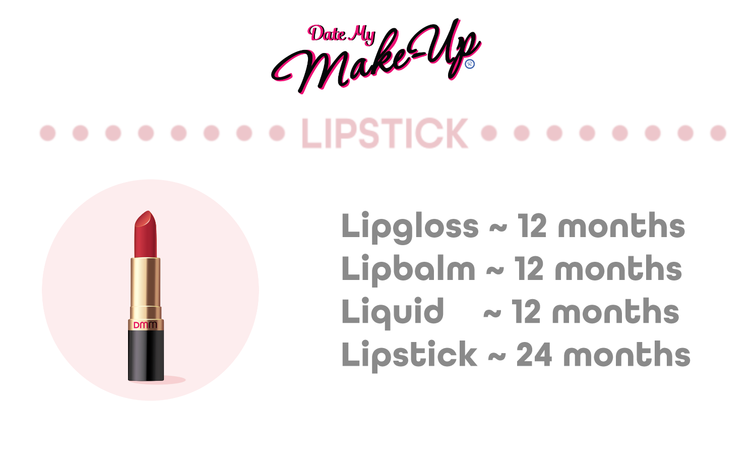 Makeup Expiration Labels OR Stickers Waterproof & Durable Date My